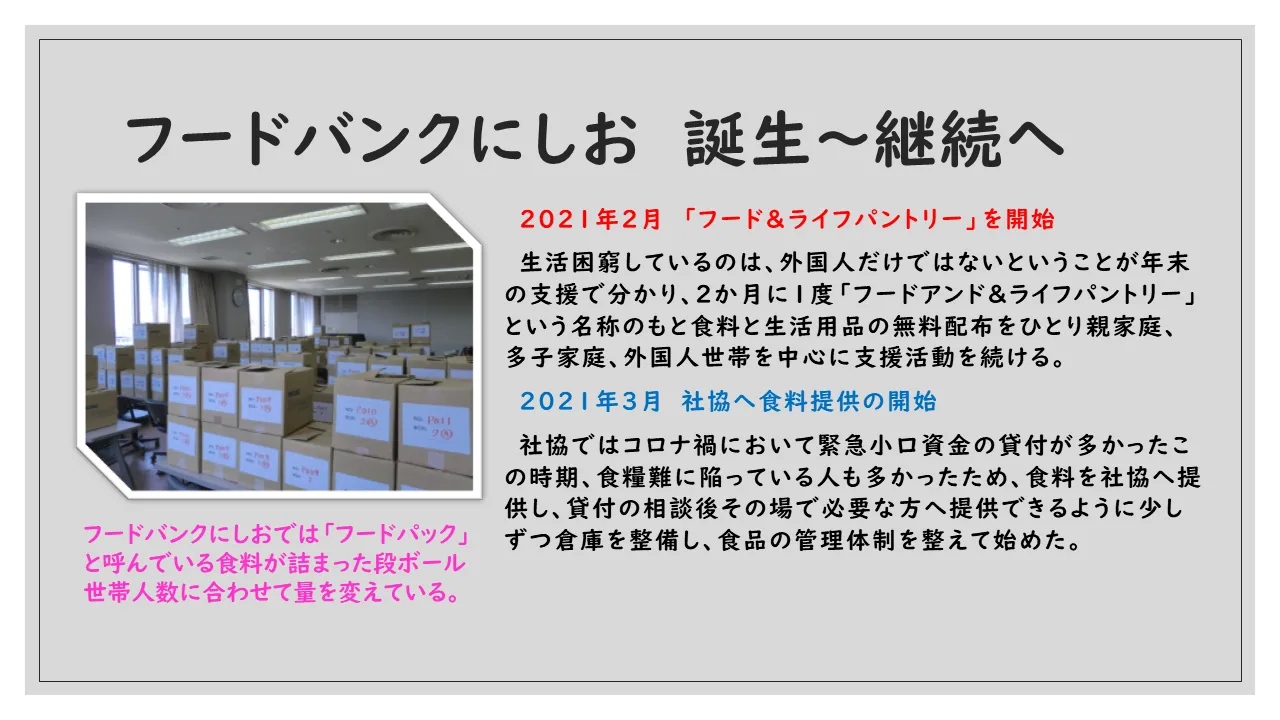 フードバンクにしおスライド2