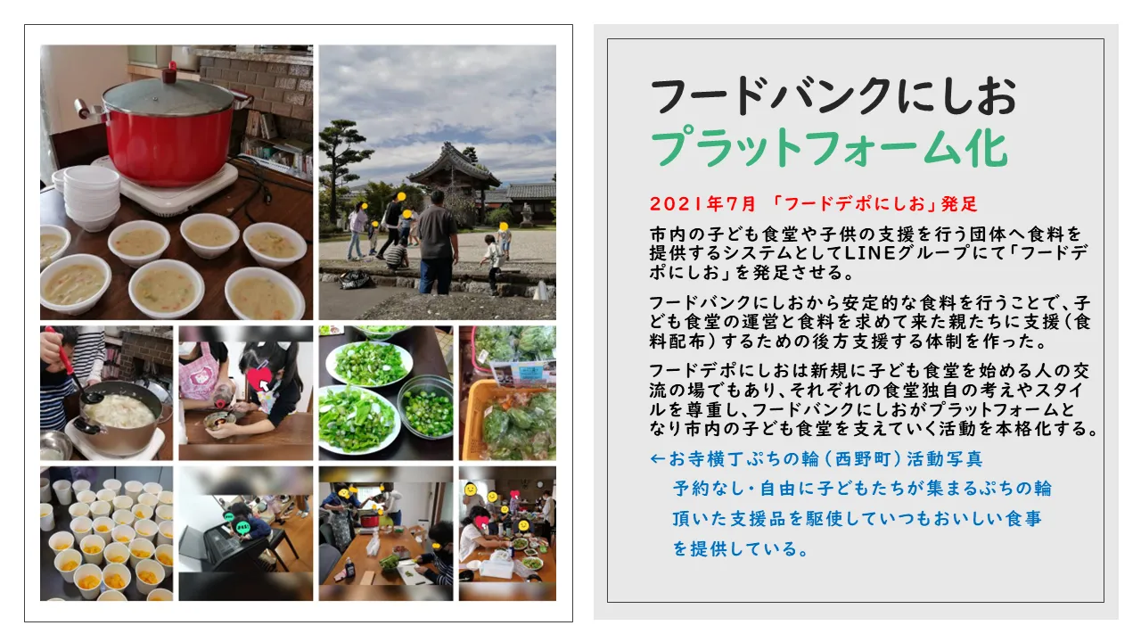フードバンクにしおスライド3