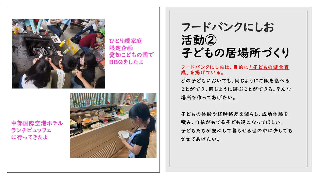 フードバンクにしおスライド6