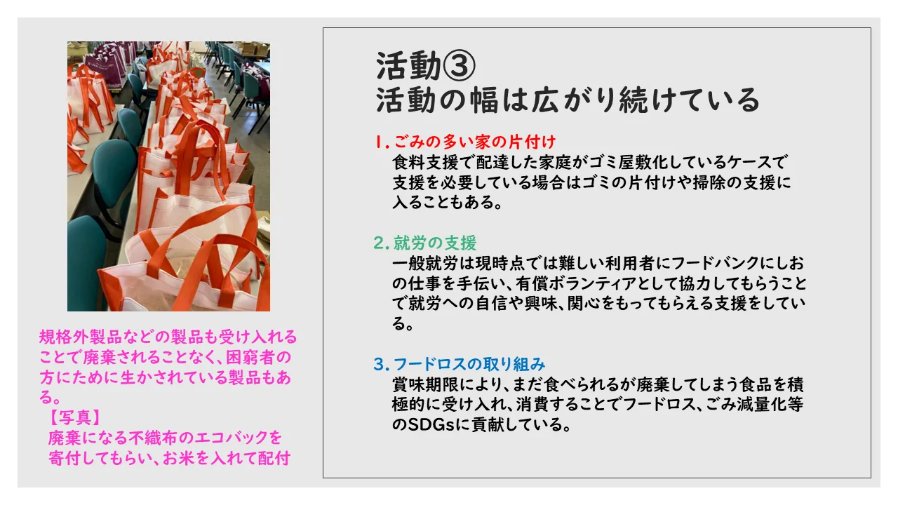 フードバンクにしおスライド7